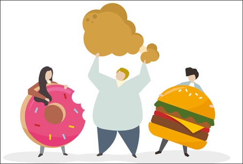 Obesity Kills